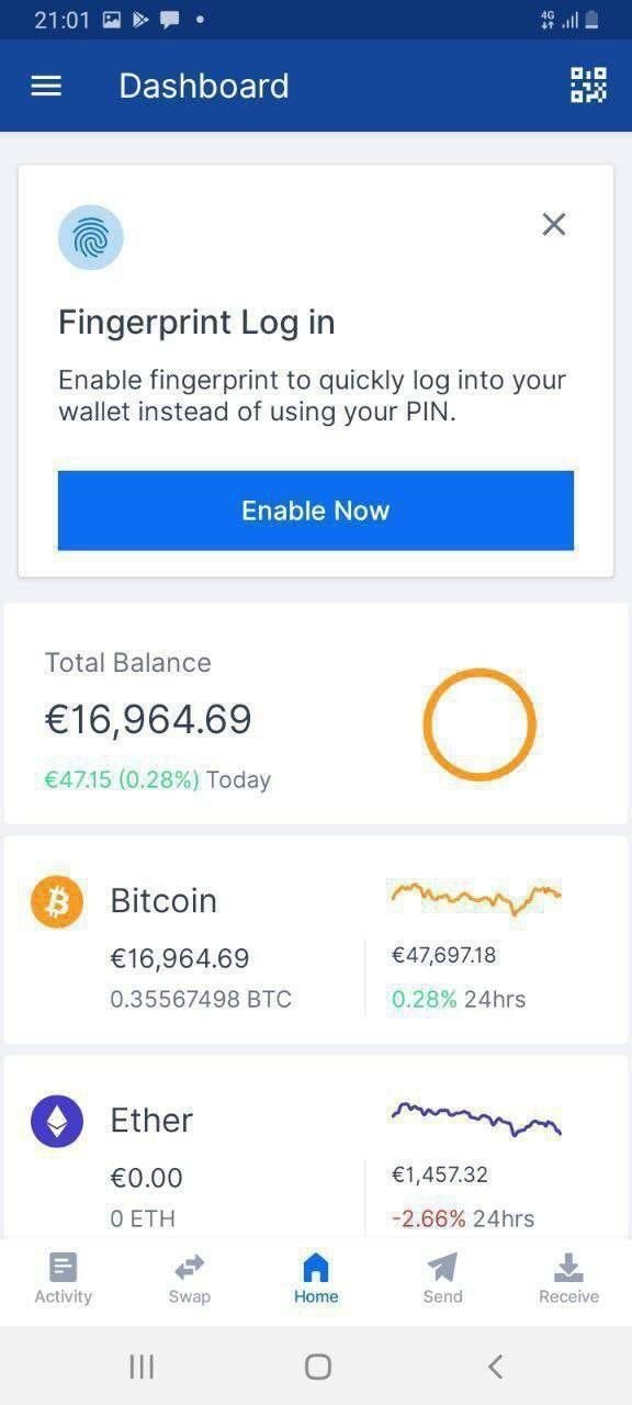 Learn about spinboss login